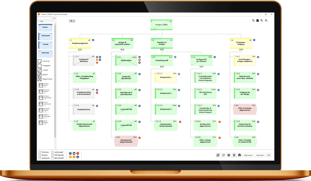 Ein Mockup von einem aufgeklappten, orangefarbenen Laptop mit einer leichten Spiegelung auf dem Display. Auf dem Bildschirm ist ein Projektstrukturplan aus der PM-Software pm-smart dargestellt. Der Plan besteht aus rechteckigen Strukturelementen in den Farben Gelb, Grün, Rot und Grau, die hierarchisch angeordnet sind. Die Elemente repräsentieren verschiedene Projektbestandteile wie Phasen, Arbeitspakete oder Aufgaben. Die farbliche Codierung dient zur Visualisierung des Status oder der Priorität der einzelnen Elemente. Die Struktur vermittelt eine klare Übersicht über die Projektorganisation und deren Untergliederungen.